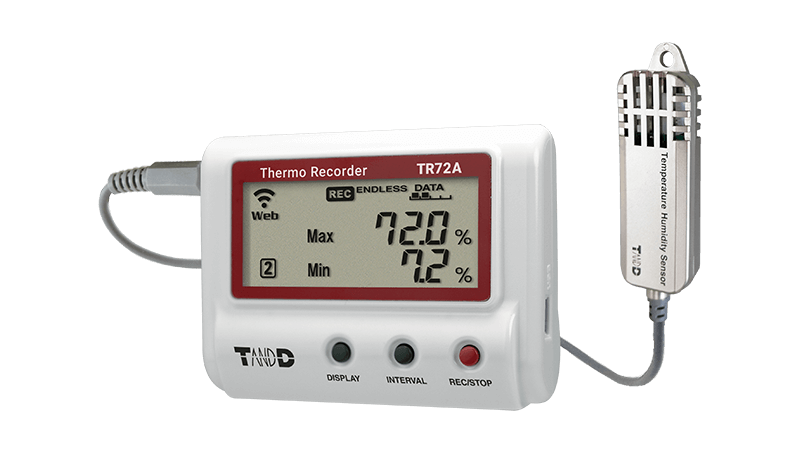 D72 Smart HART Temperature Transmitter - D-Series