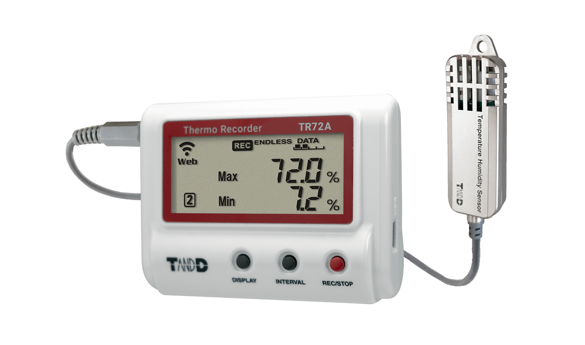 Humidity & Temperature Data Loggers with USB Interface NOT CE Compliant -  Not for sale in UK/EU