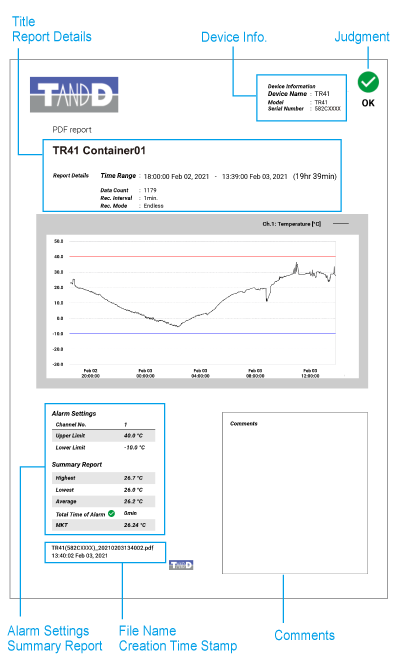 TR4-Report