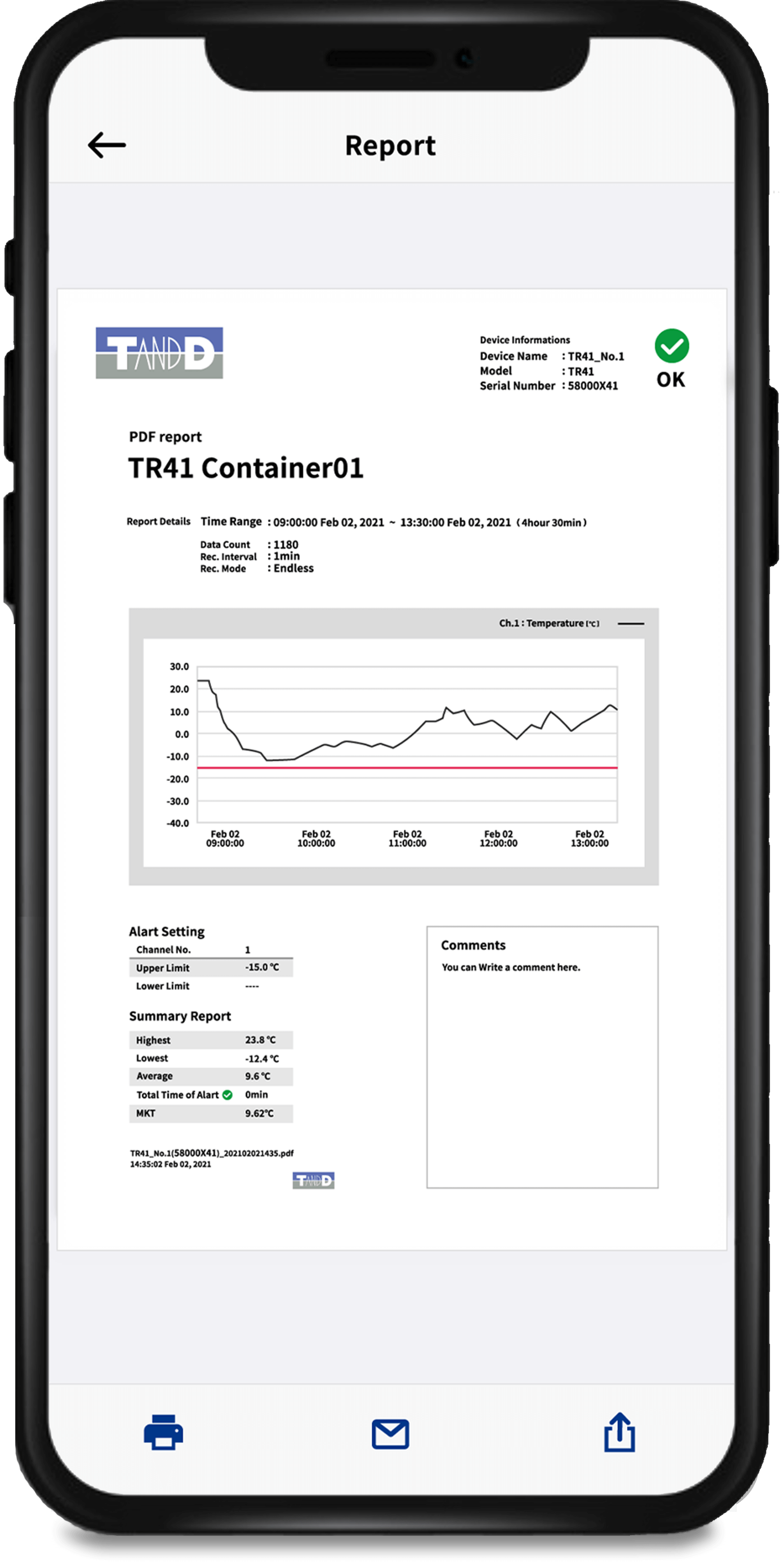 TR4 Report